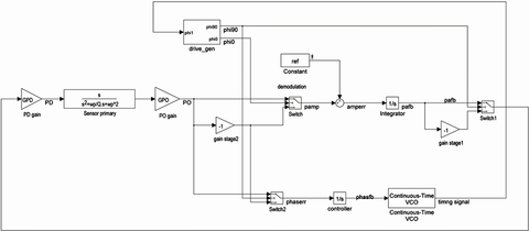 Sensors Insights 1 2017-10-20 Fig5 Figure 5